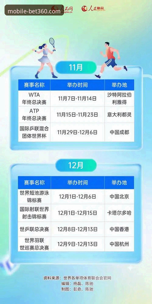 bet360体育平台2026赛事预告功能迎来重大更新，v2.0.8版本正式发布